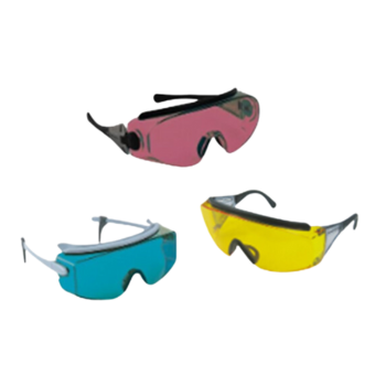 Lasers and Lab safety